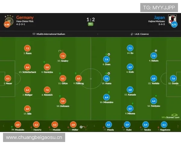 穆西亚拉与格纳布里:边锋角色适配性及战术价值对比分析 穆西亚拉与格纳布里:边锋角色适配性及战术价值对比分析