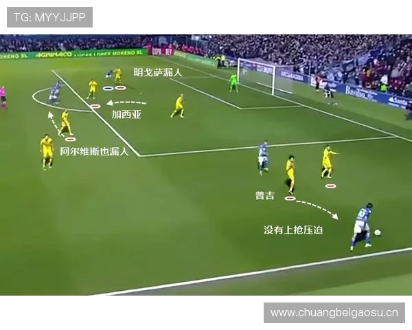 萨卡：高位逼抢体系中的回防贡献与反抢执行力