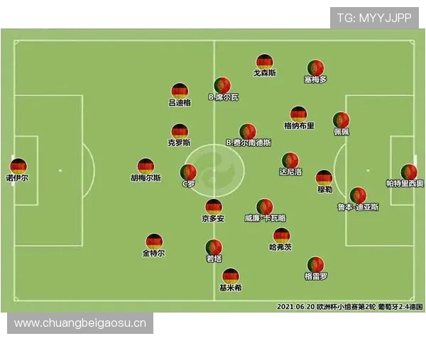 勒夫战术体系攻防转换效率提升解析