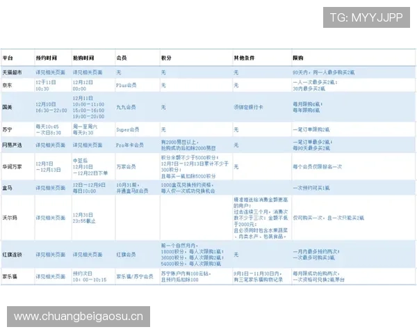 卡瓦尼训练完直接去超市抢购打折牛排，自律到连脂肪克数都掐表算