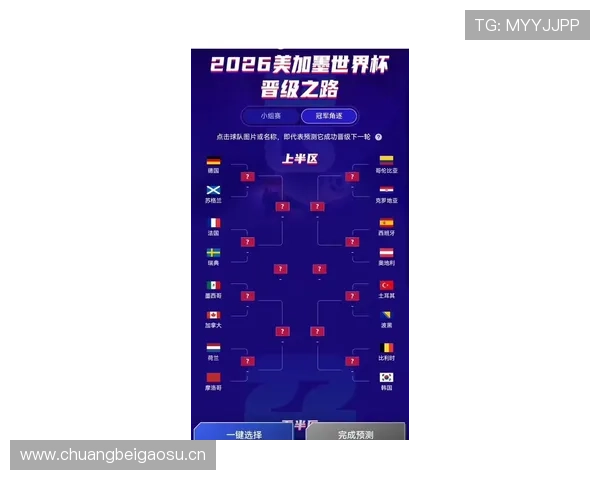 2026世界杯小组第三晋级路线图解析 2026世界杯小组第三晋级路线图解析